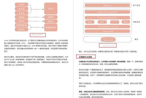 阿里內(nèi)部百億級(jí)高并發(fā)系統(tǒng)全彩版小冊(cè)開源 從基礎(chǔ)到實(shí)戰(zhàn)的運(yùn)維之道